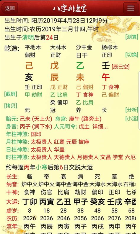 元亨利贞八字排盘 辰 意思